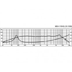 Monacor MSH-115HQ Wysokiej jakości głośnik średniotonowy HiFi, 100W MAX/50W RMS/8Ω
